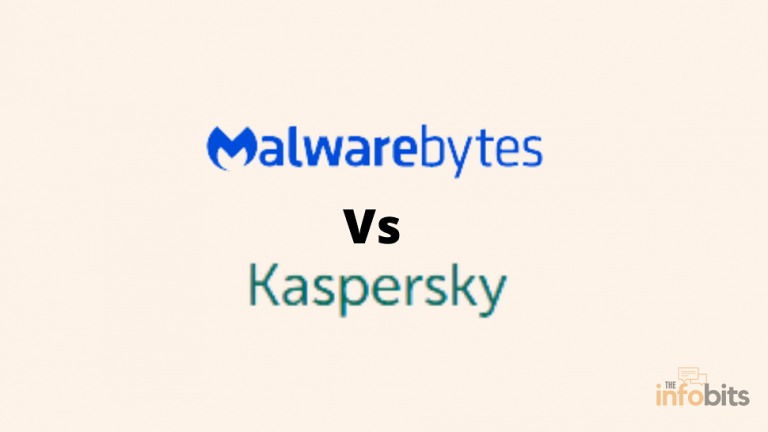 A Genuine Comparison of Malwarebytes vs Kaspersky [2023]
