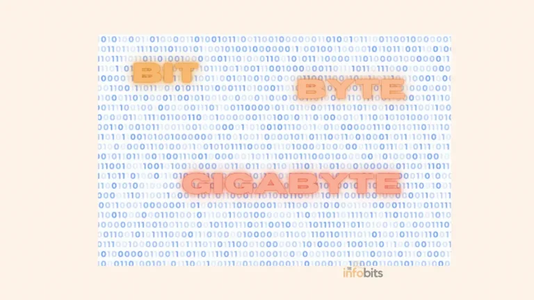 How Many Bytes In A Gigabyte?
