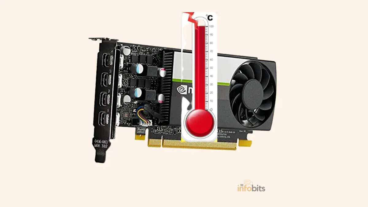 Ideal GPU temperature while gaming