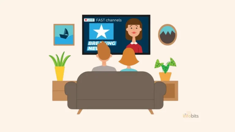 FAST Channels