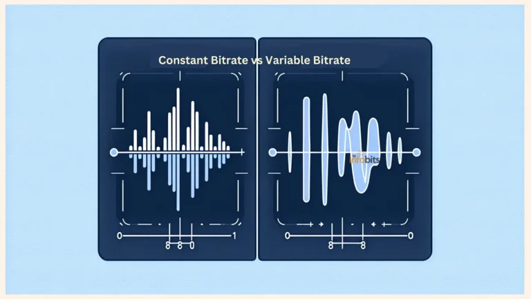 Constant Bitrate vs Variable Bitrate