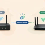 ISP Router vs. Buying Your Own
